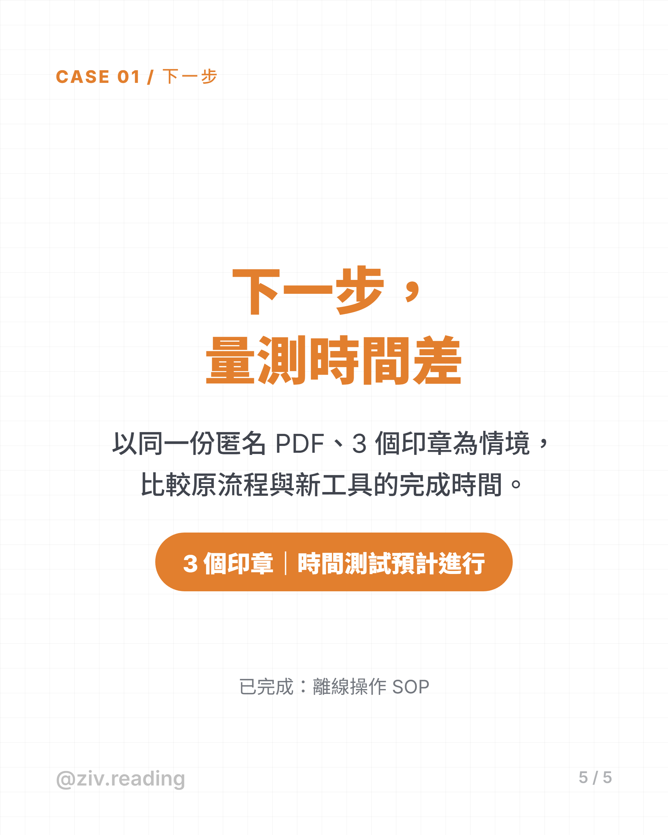 成果與下一步